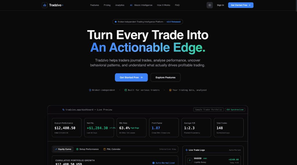 TradZivo: Trading Journal showcase